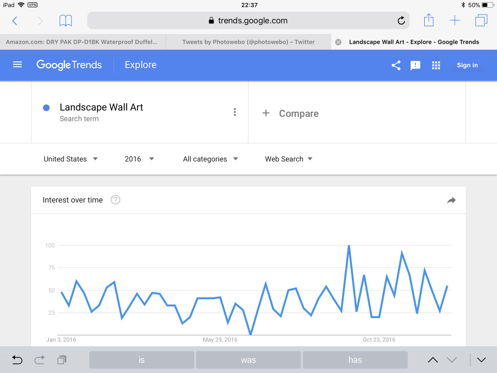 Google Trends for Photographers: Landscape Photography